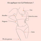 Gel parfumant la Charmeuse - Hot Peach