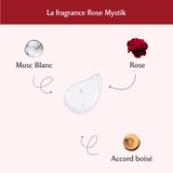 Lait en spray parfumé Rose Mystik - l'Envoûtante